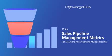 Key Sales Pipeline Management Metrics For Measuring And Organizing Multiple Pipelines