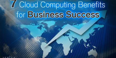 Cloud Computing Benefits for Business Success