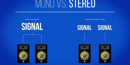 Mono vs Stereo