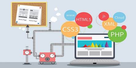 CMS Website Development 