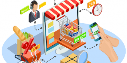 ecommerce marketing