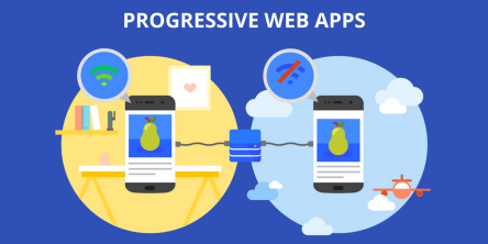 Progressive Web Apps